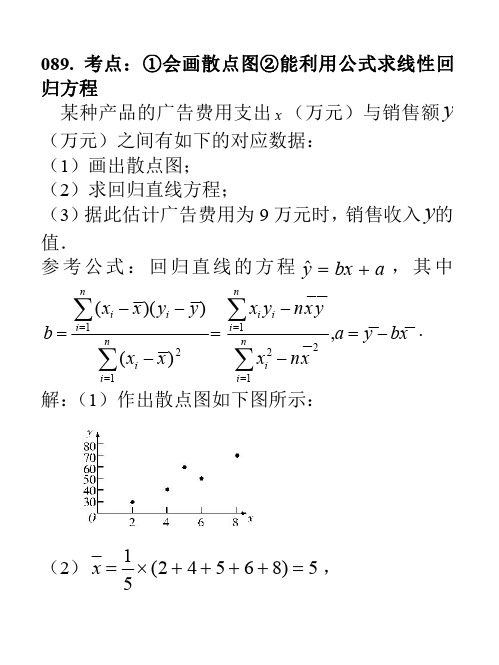 高中数学必做100题选修1-2