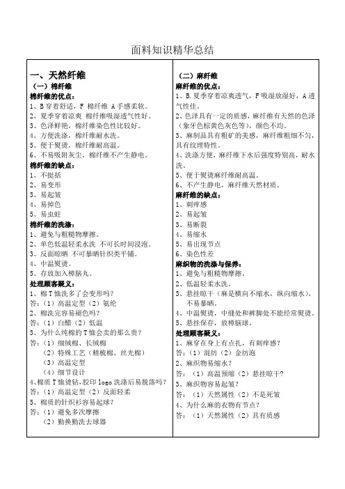 面料知识精华总结