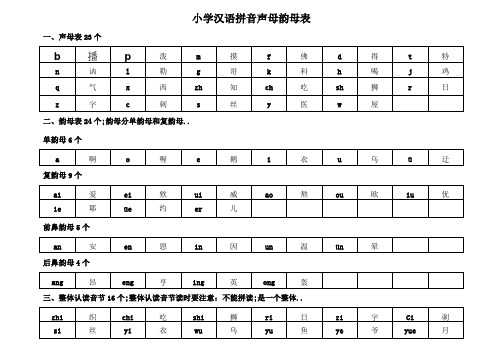 小学汉语拼音声母韵母表