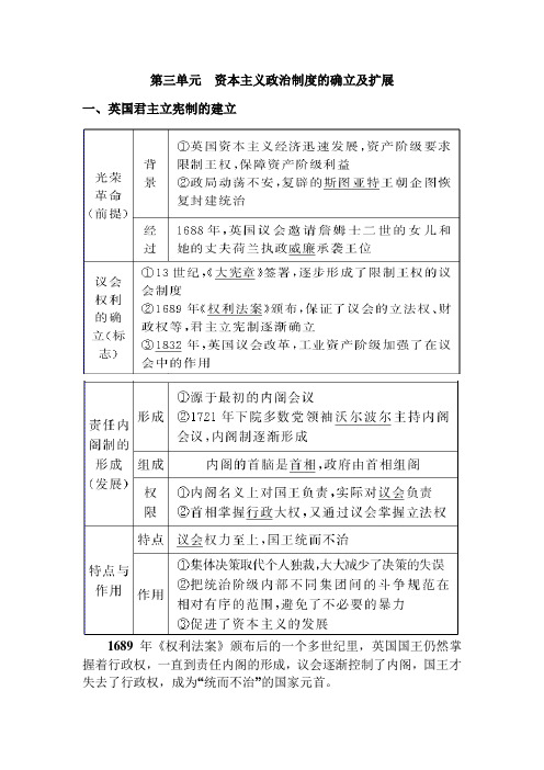 第三单元 资本主义政治制度的确立及扩展