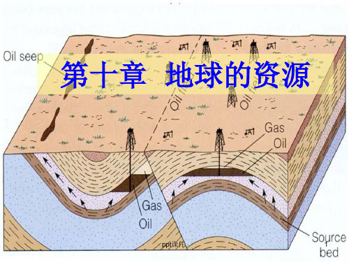 地球的资源精ppt课件