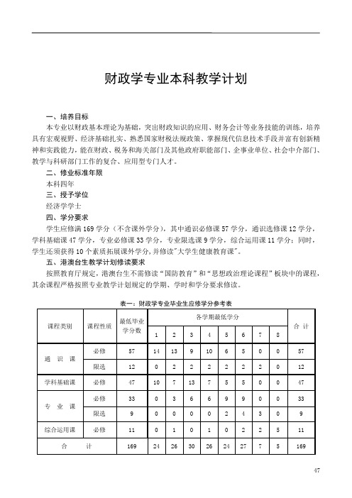 【本科教学计划】财政学专业