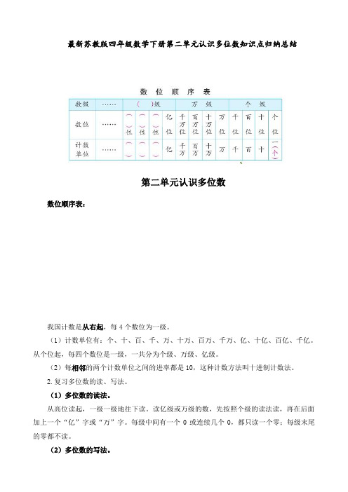 最新苏教版 四年级数学下册 第二单元  认识多位数 知识点归纳总结