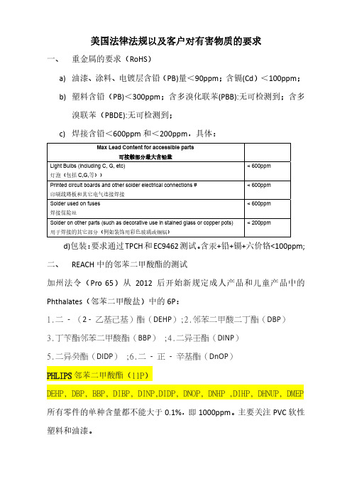 美国法律法规对有害物质要求