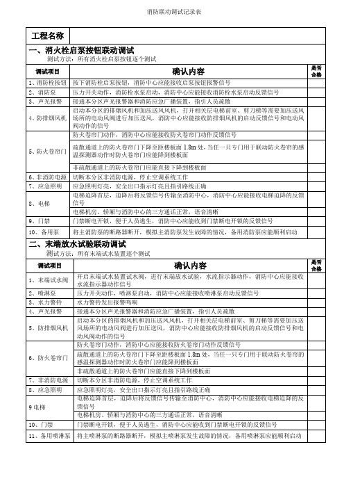 消防联动调试记录表