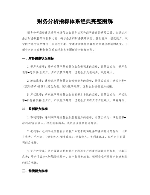 财务分析指标体系经典完整图解