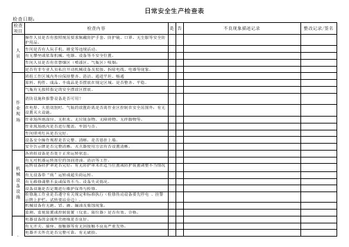 车间日常安全生产点检表