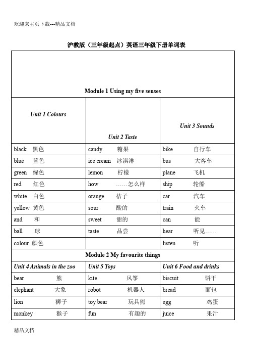 沪教版(三年级起点)英语三年级下册单词表