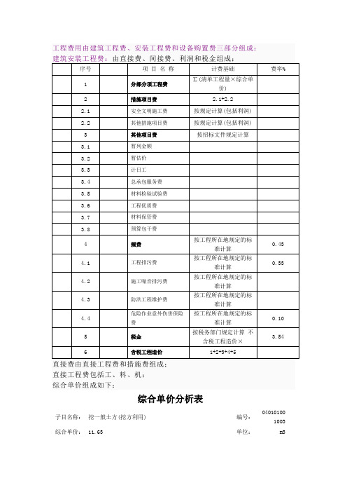 市政工程取费费率规定