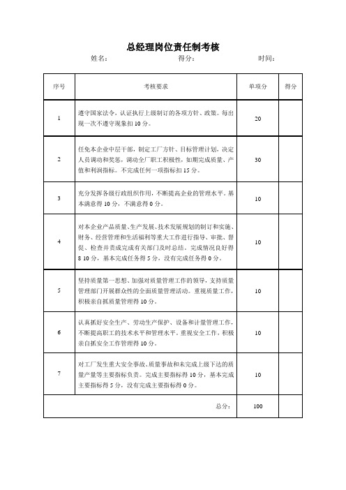 岗位责任制考核