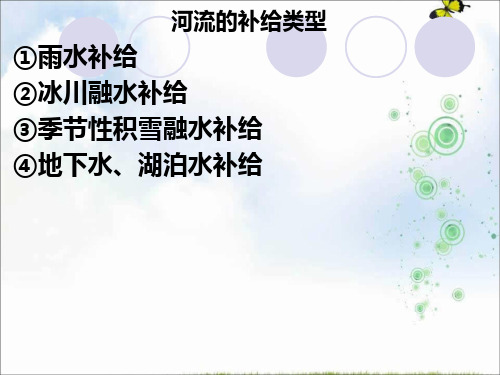 2019-2020年高三地理一轮复习课件--河水补给专题(地下水与河流水的相互补给关系)课件