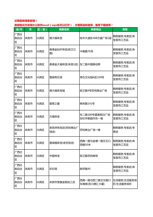 2020新版广西壮族自治区来宾市珠宝工商企业公司商家名录名单黄页联系方式大全73家