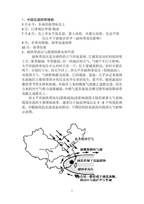 锋面雨带的移动