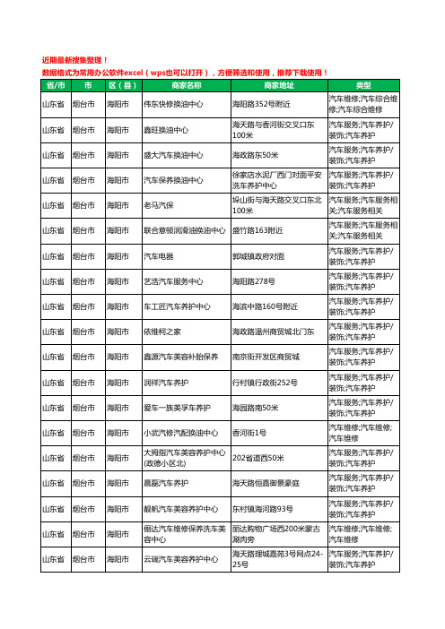 2020新版山东省烟台市海阳市汽车保养工商企业公司商家名录名单黄页联系方式电话大全39家