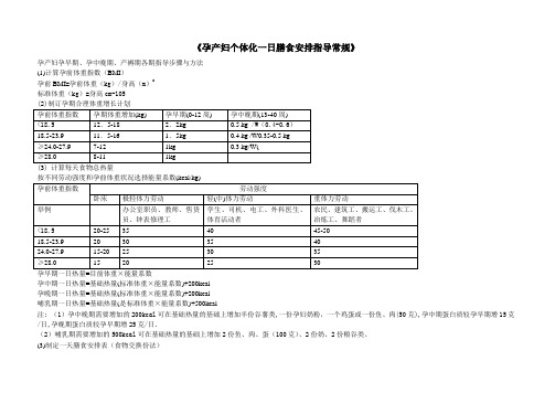 孕产妇个体化一日膳食安排指导常规