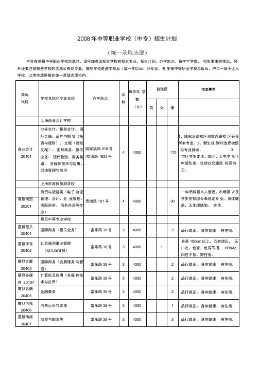 2008年中等职业学校中专招生计划