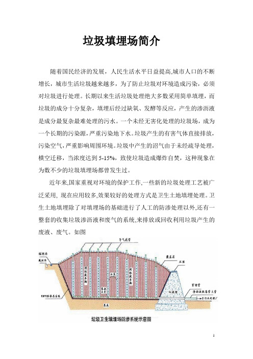 垃圾填埋场简介