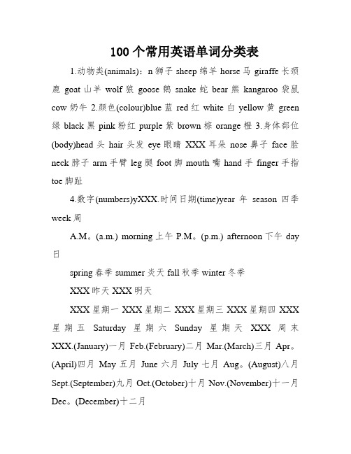 100个常用英语单词分类表