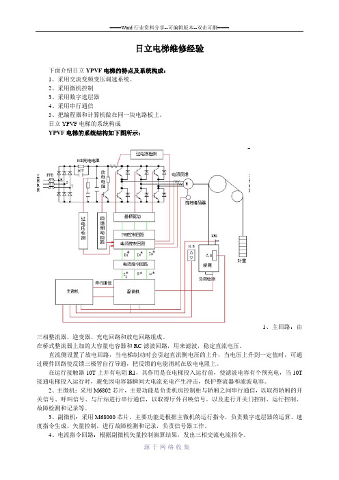 日立电梯维修经验