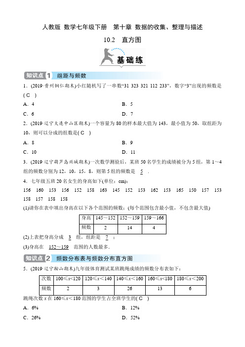 人教版 数学七年级下册课时练 第十章 数据的收集、整理与描述 10.2 直方图