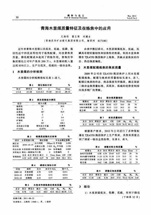 青海木里煤质量特征及在炼焦中的应用