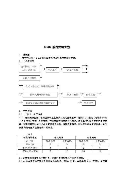 低压成套开关设备装配工艺技术