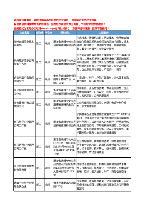 新版浙江省湖州企业形象工商企业公司商家名录名单联系方式大全270家