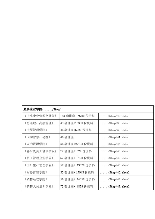 知识管理与知识获取(ppt 20页)