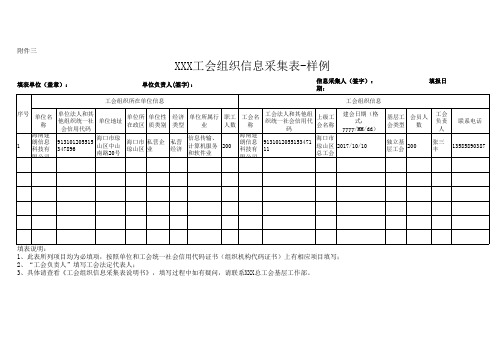 XXX工会组织信息采集表-样例