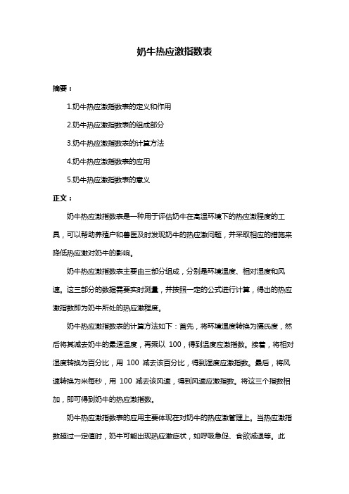 奶牛热应激指数表