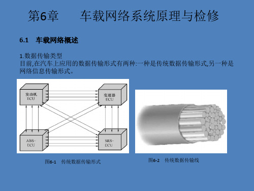 车载网络系统原理与检修