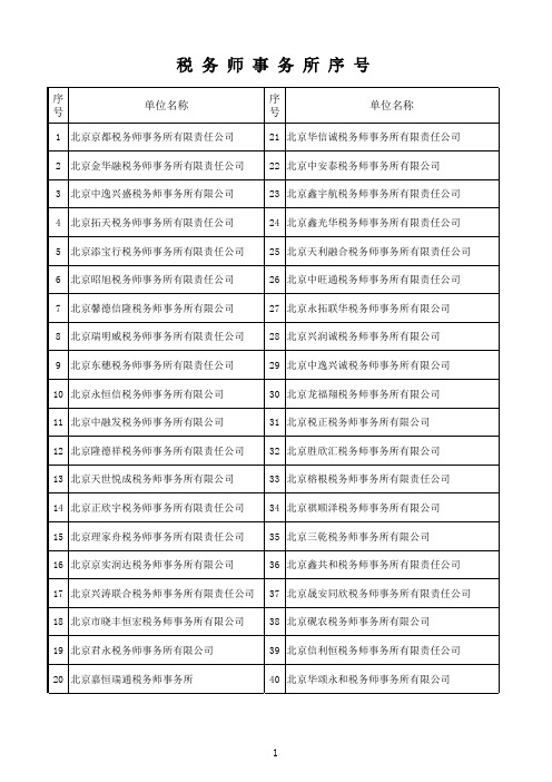 税审事务所名录