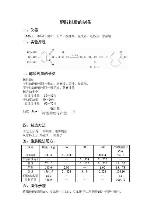 醇酸树脂的制备