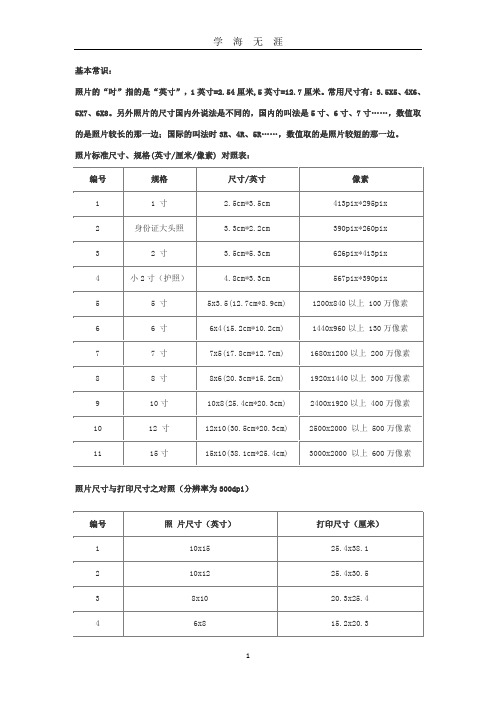 (2020年7月整理)照片标准尺寸对照表.doc