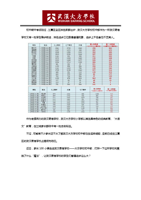 低进高出：武汉寄宿学校——大方学校的提分秘籍