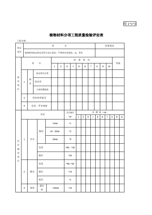 植物材料分项工程质量检验评定表