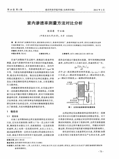 室内渗透率测量方法对比分析