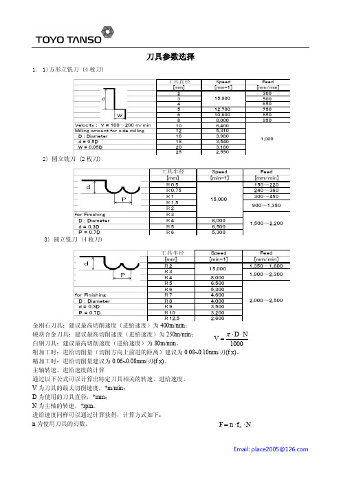 8 石墨加工刀具参数选择表