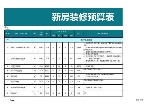 新房装修预算表