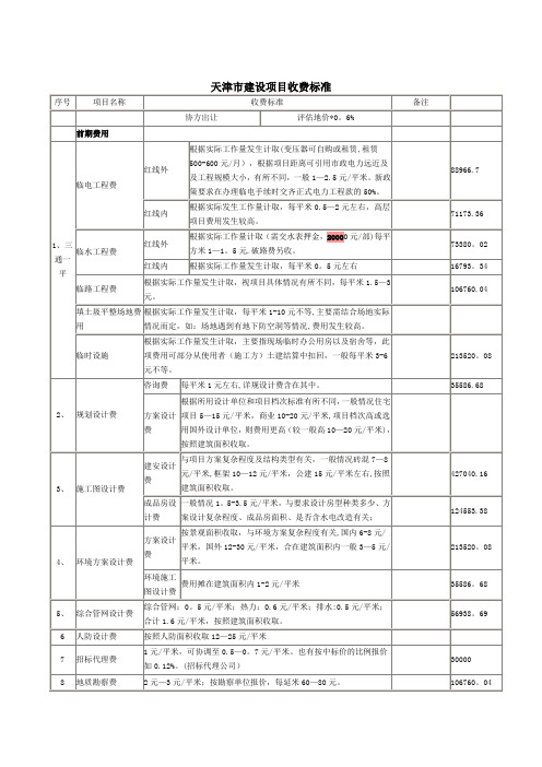 天津城市建设收费标准