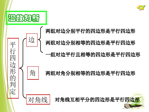 中位线定理