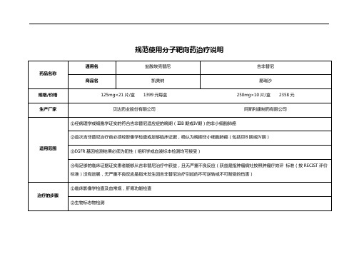 规范使用分子靶向药治疗说明