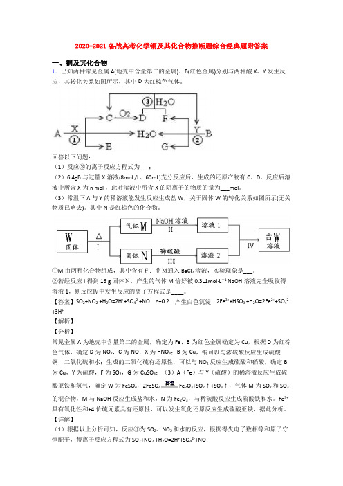 2020-2021备战高考化学铜及其化合物推断题综合经典题附答案