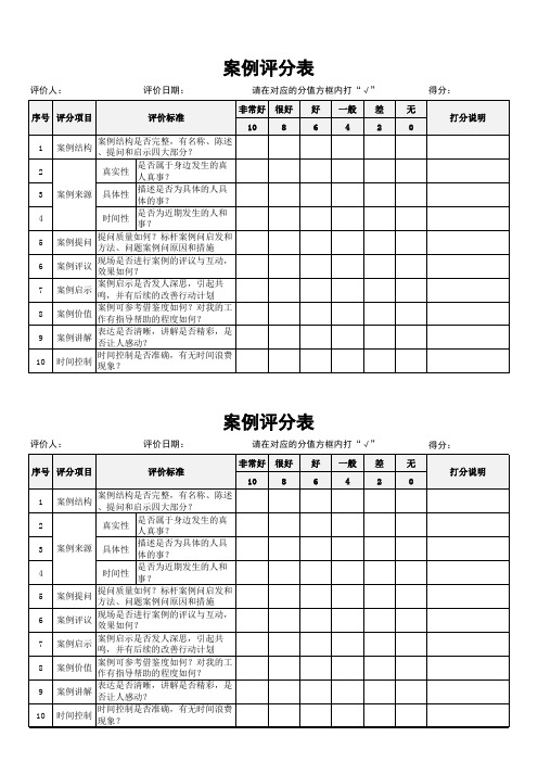 案例、一小课、例会、看板评分表 (1)