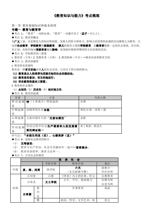 教师招聘考试—教育学心理学知识点整理通用版