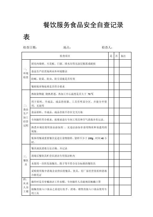 餐饮服务食品安全自查记录表2022年度