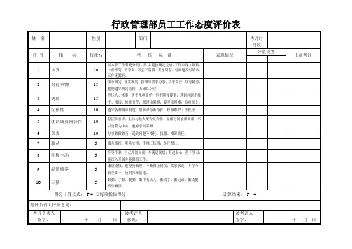 行政管理部员工工作态度评价表