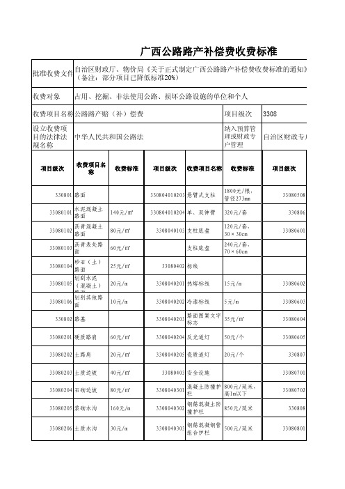 广西公路路产补偿费收费标准