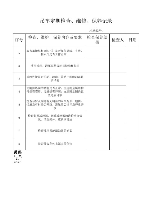 吊车定期检查、维修保养记录