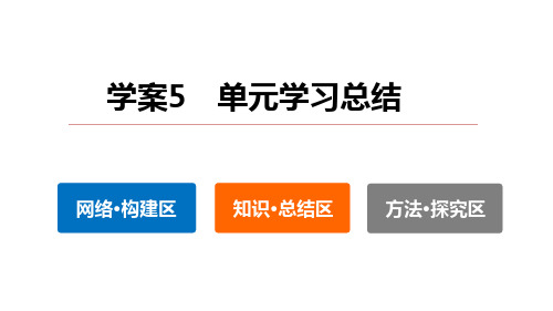 精品人教版高二历史选修三1.5第一次世界大战ppt课件可编辑